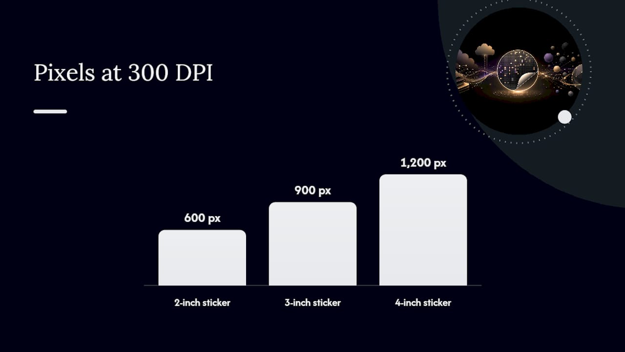 Technical Print Specs: DPI, Color Mode, Bleed, and Transparency — overview diagram
