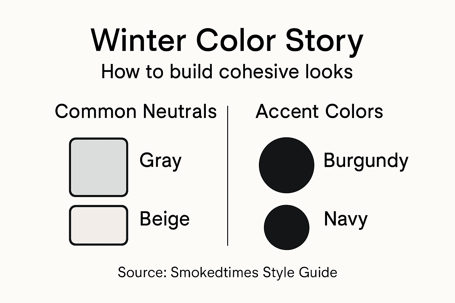 Infographic showing winter color story basics