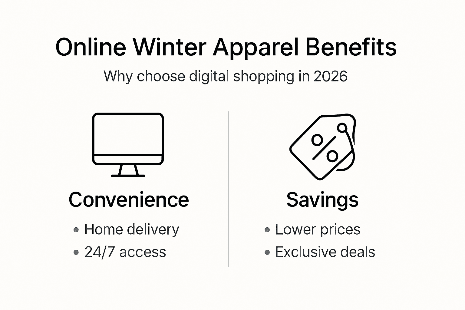 Infographic showing benefits of online winter shopping