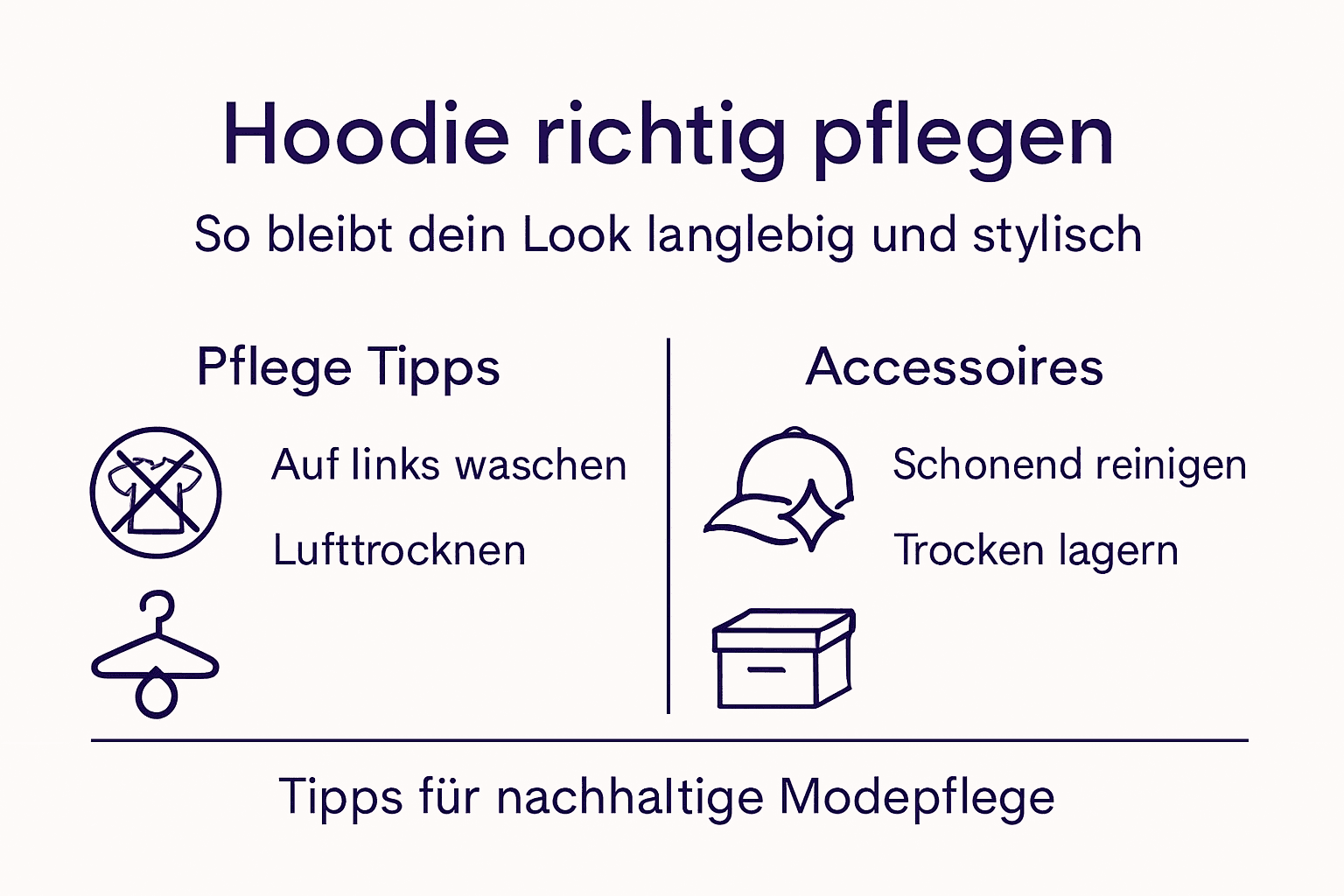 Übersicht: So pflegst du deinen Flight Hoodie nachhaltig