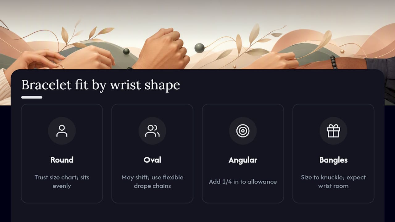 Bracelet fit guidance for different wrist shapes