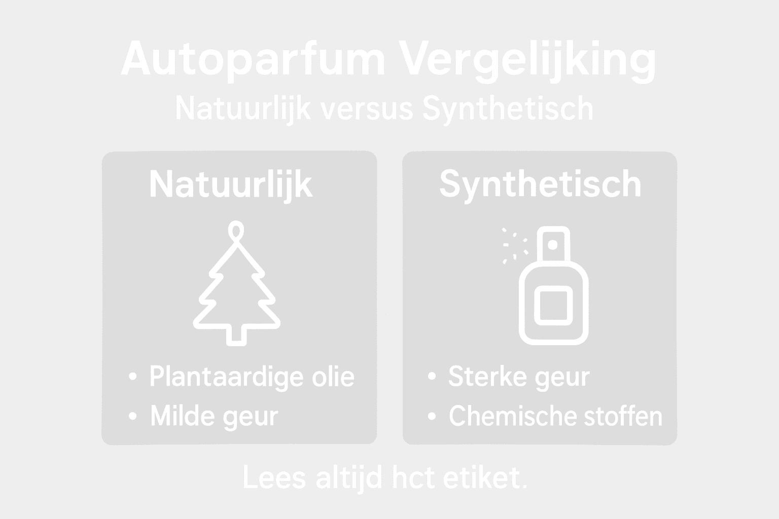 Infographic: natuurlijke en synthetische geuren voor in de auto vergeleken