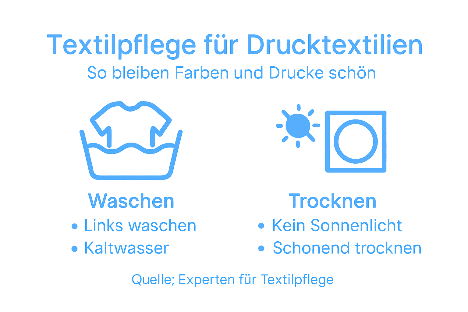 Praktische Tipps für leuchtende Farben bei der Textilpflege – anschaulich als Infografik dargestellt