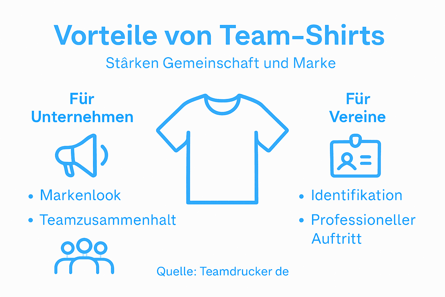 Infografik: Warum Team-Shirts für Unternehmen und Vereine ein echter Gewinn sind