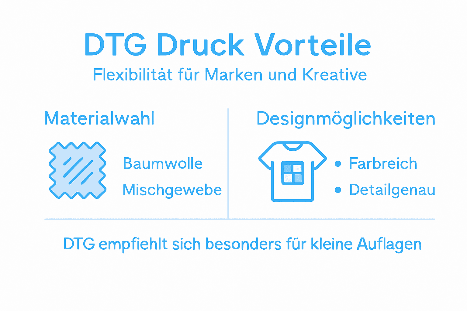 Übersicht: Die Vorteile und Möglichkeiten des DTG-Drucks auf einen Blick