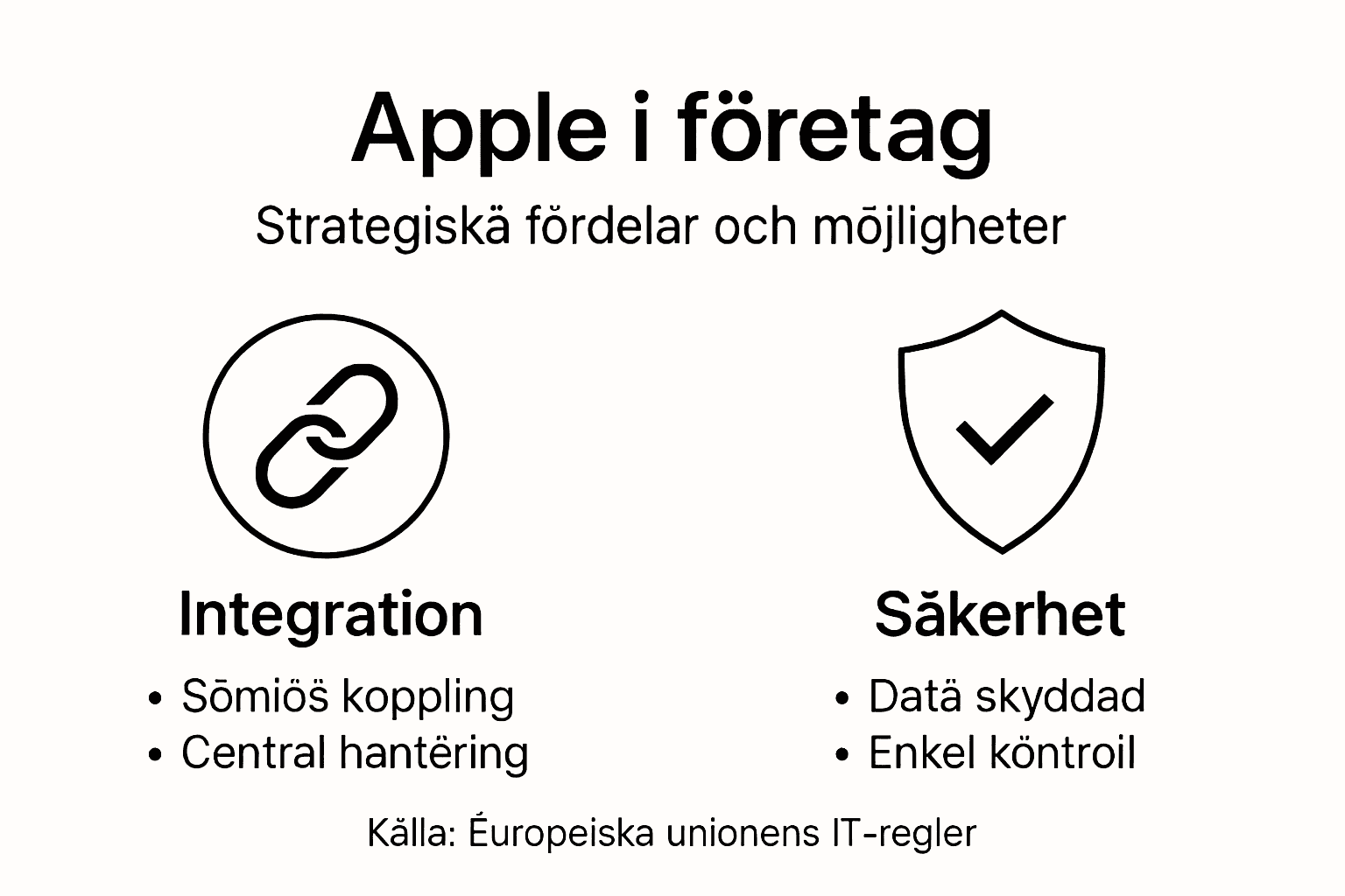 Så här kan Apple göra skillnad för ditt företag – se fördelarna i vår infografik