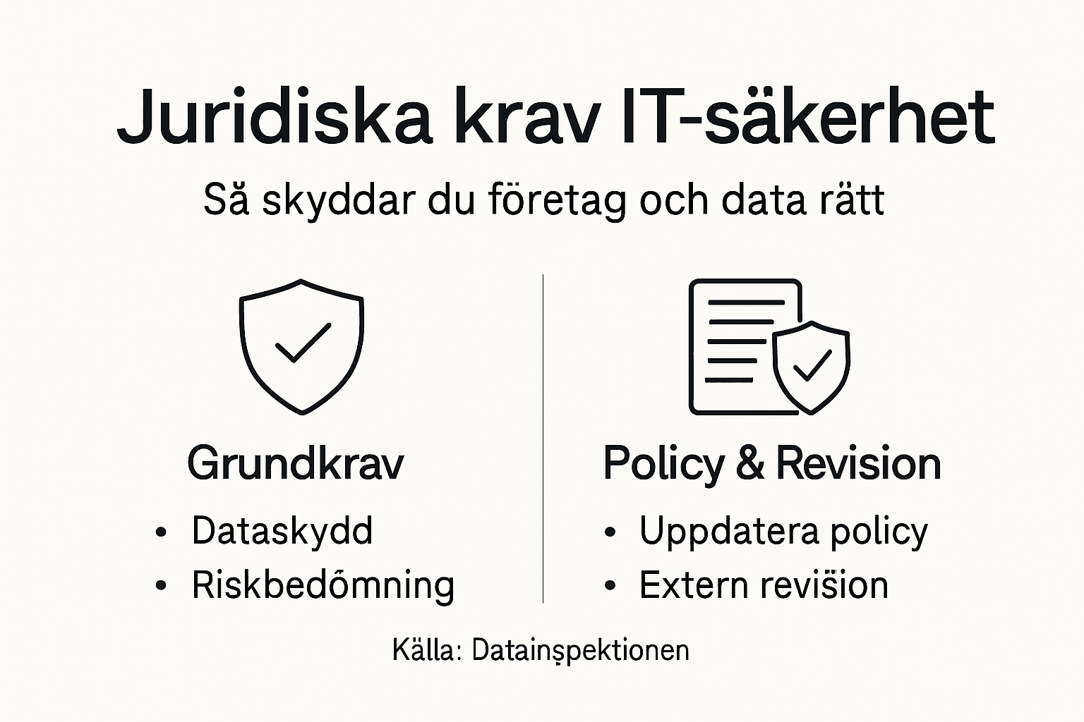 Översikt: Så uppfyller du lagkraven för IT-säkerhet
