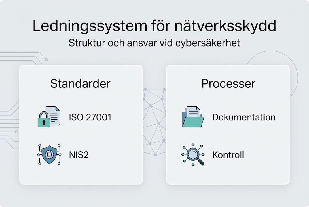 Översikt: Så bygger du ett säkert nätverk och tar ansvar