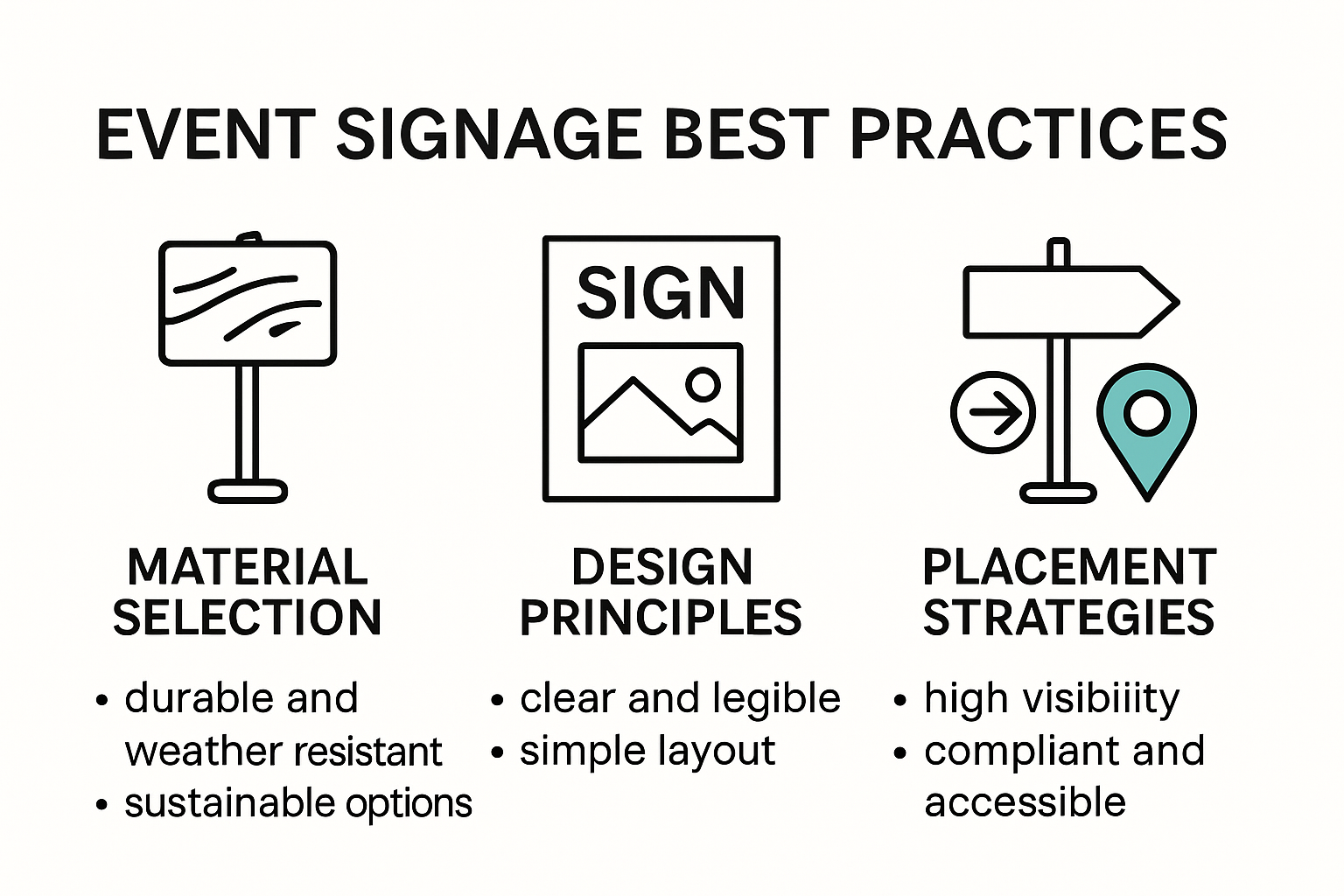 Infographic showing essential event signage best practices tips