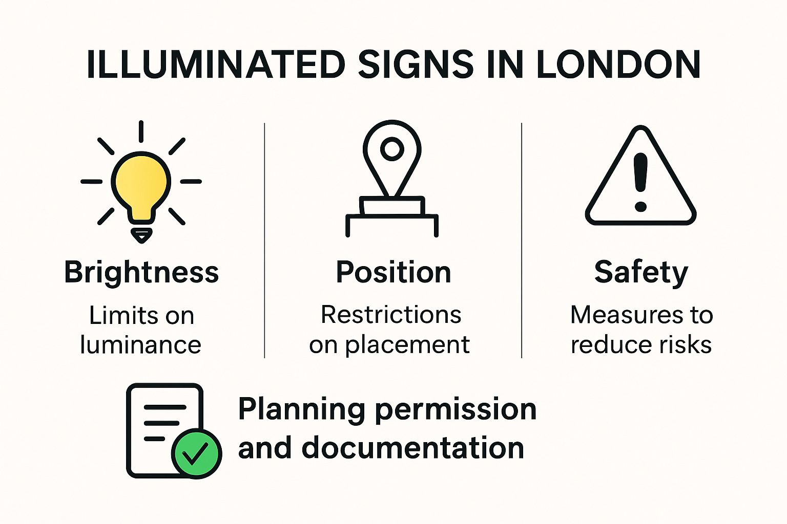 Summary of key illuminated sign regulations for businesses