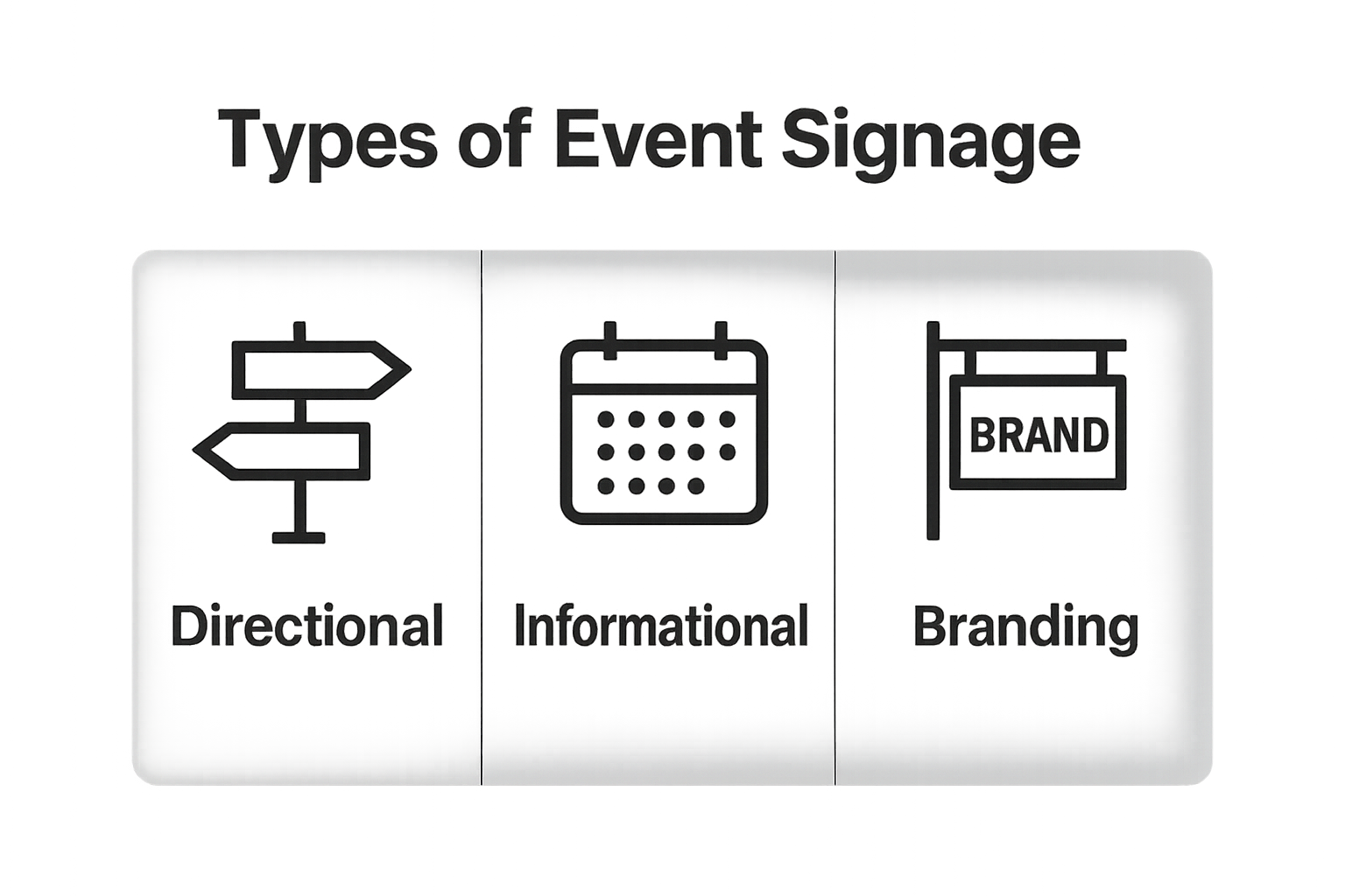 Understanding Signage for Event Spaces: Purpose and Impact - PromoSigns ...