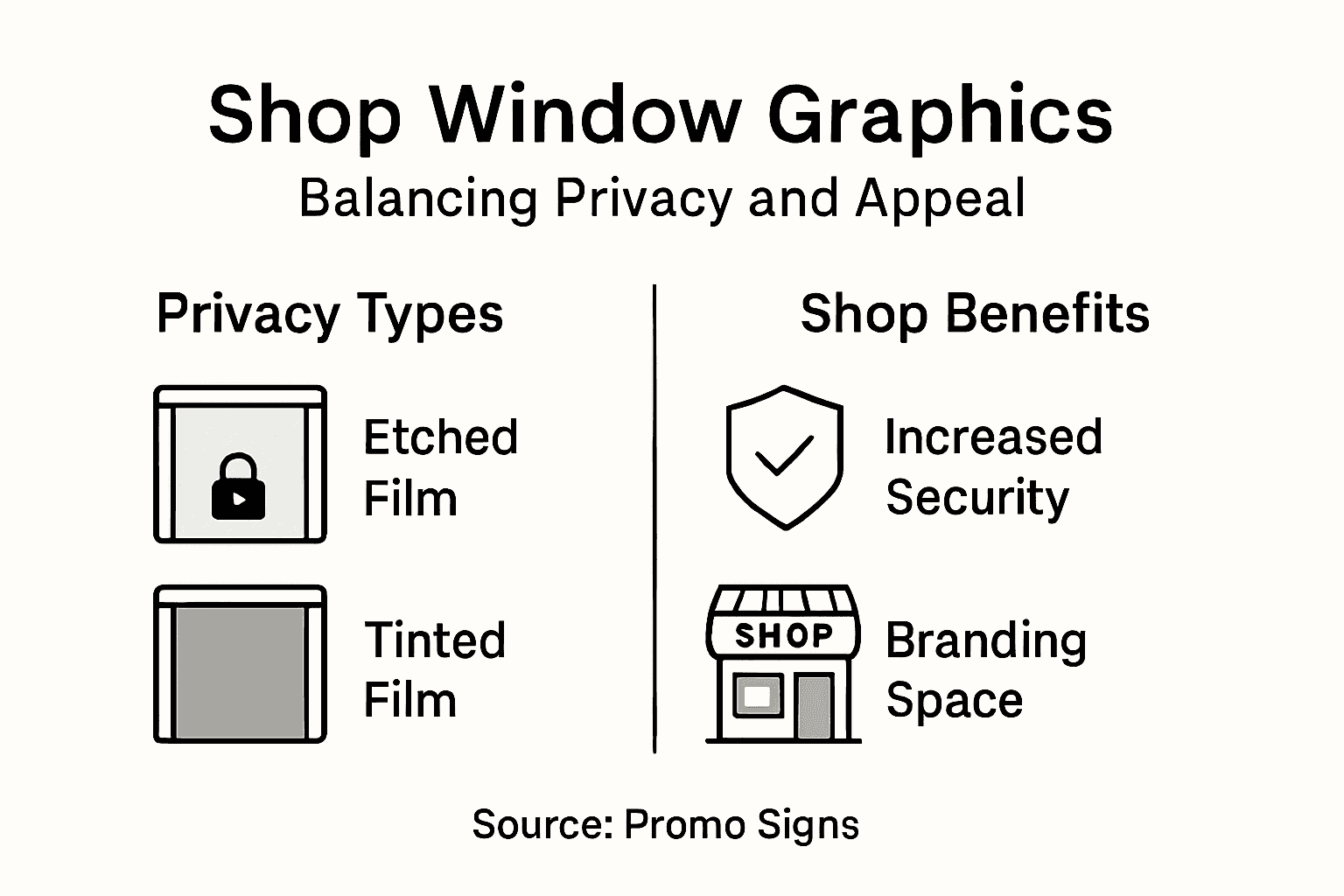 Privacy Window Graphics: Balancing Visibility and Security - PromoSigns ...