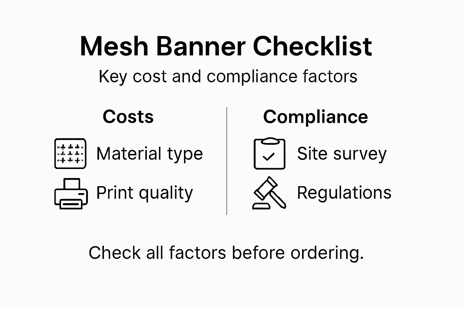Infographic on mesh banner costs and compliance