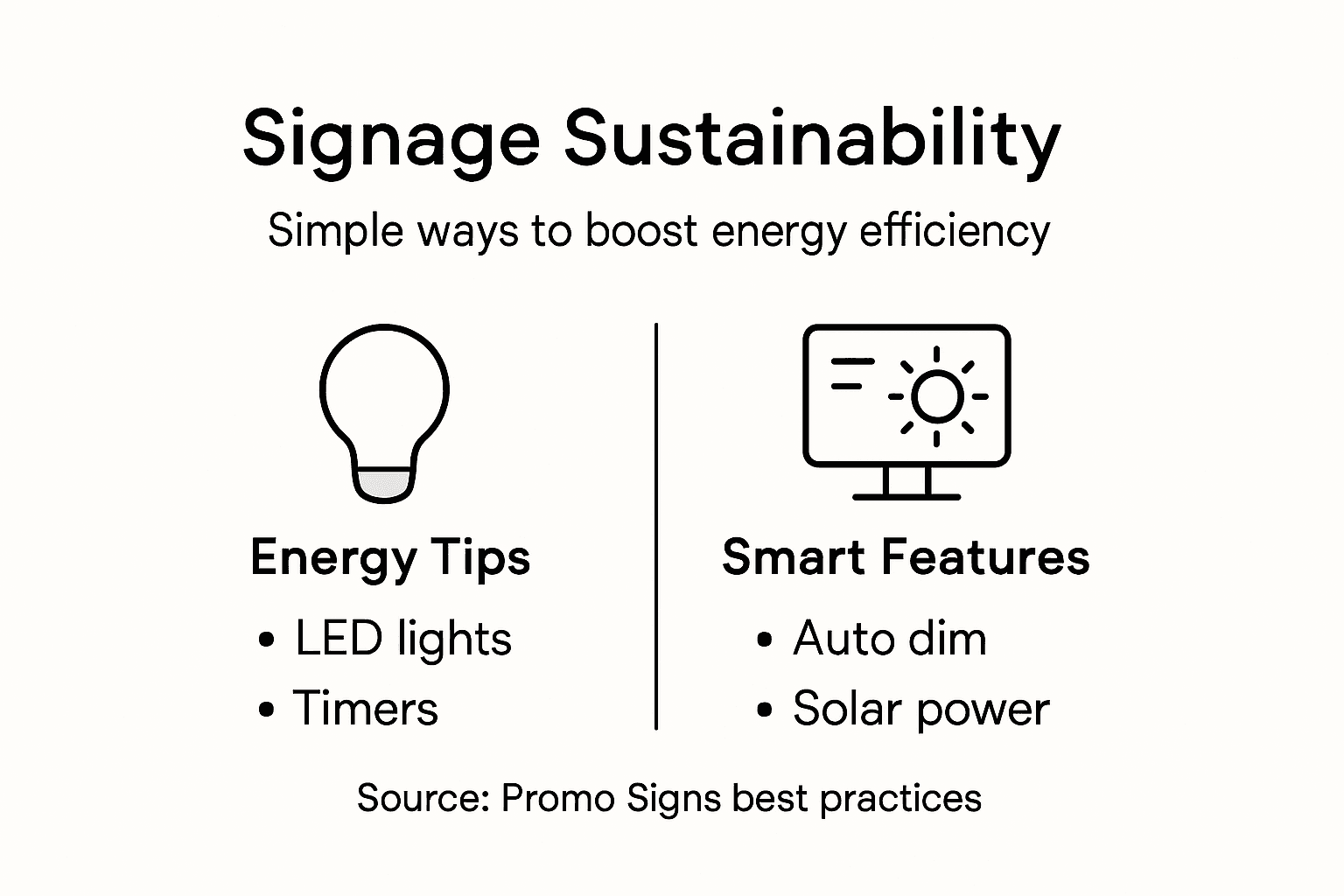 Infographic: energy efficient signage tips