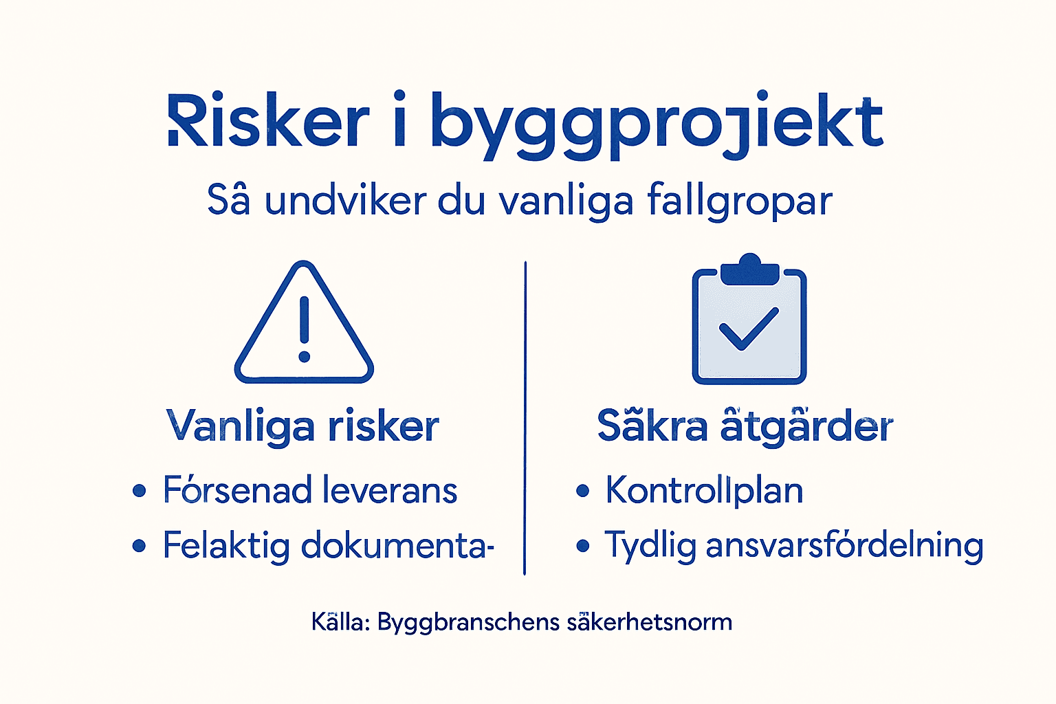 Grafisk översikt: Så hanterar du risker och säkerställer åtgärder i byggprojekt
