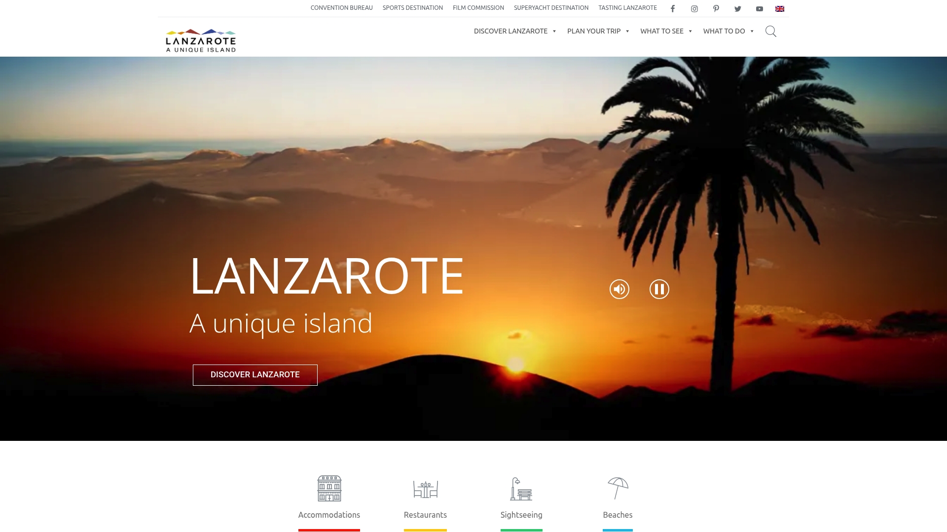 Lanzarote v Tenerife v Gran Canarii za golf leta 2026