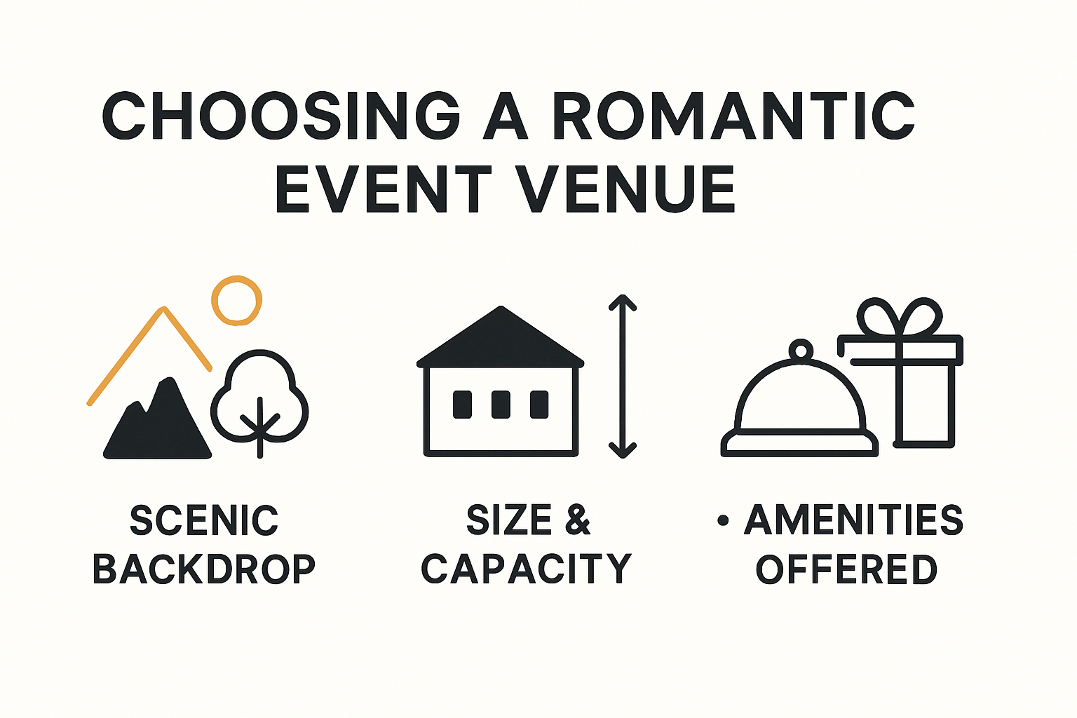 Infographic illustrating romantic venue selection factors Infographic illustrating romantic venue selection factors