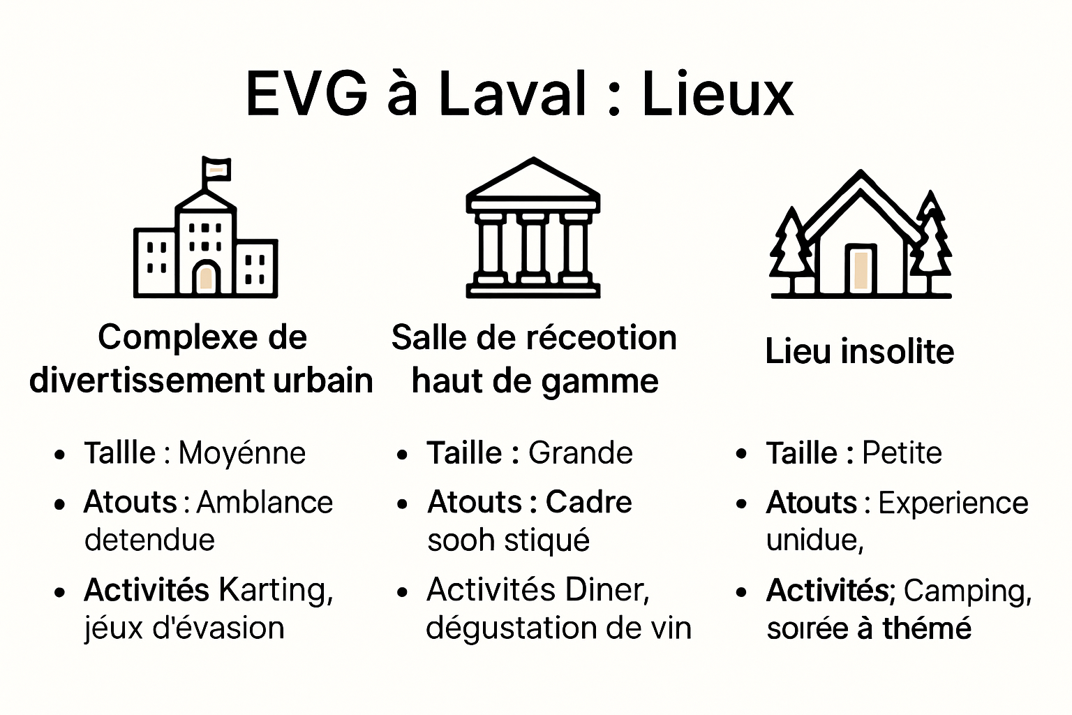Tour d’horizon des différents lieux et ambiances pour organiser un enterrement de vie de garçon : atouts et spécificités de chaque option