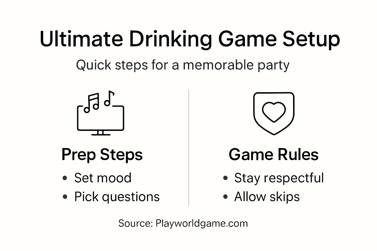 Infographic drinking game setup overview