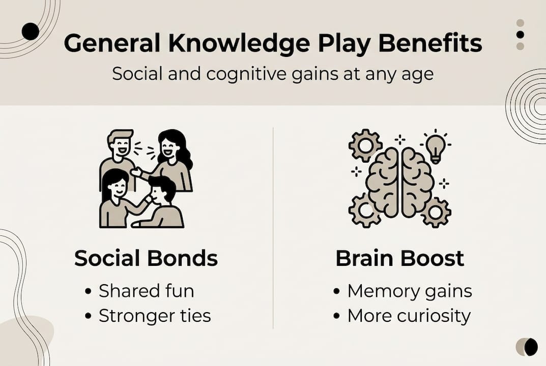 Infographic general knowledge play benefits