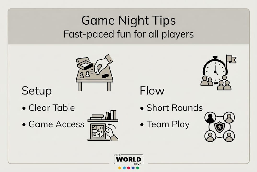 Infographic showing board game night tips