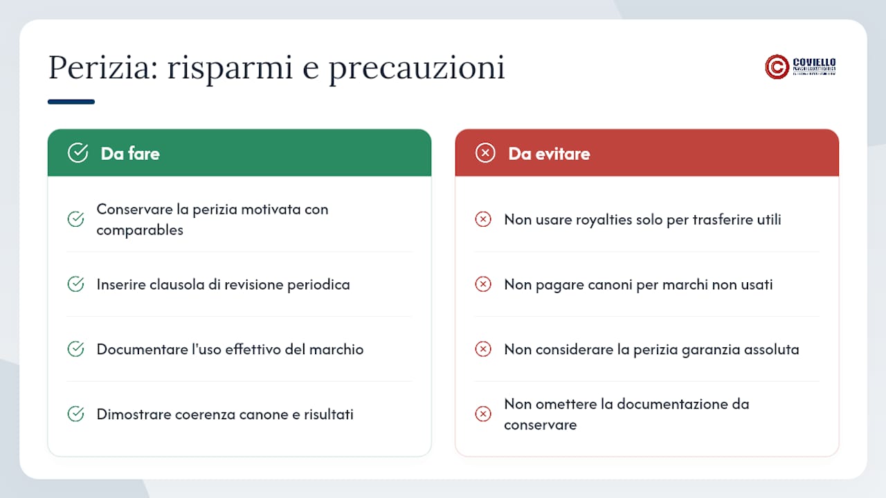 Come la perizia si traduce in risparmio fiscale: meccanismi e basi normative — overview diagram