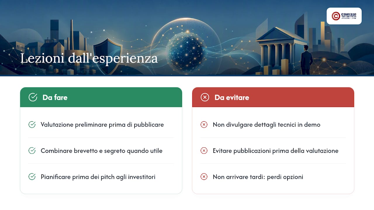 Cosa insegna l'esperienza diretta sui progetti di brevettazione IA — overview diagram