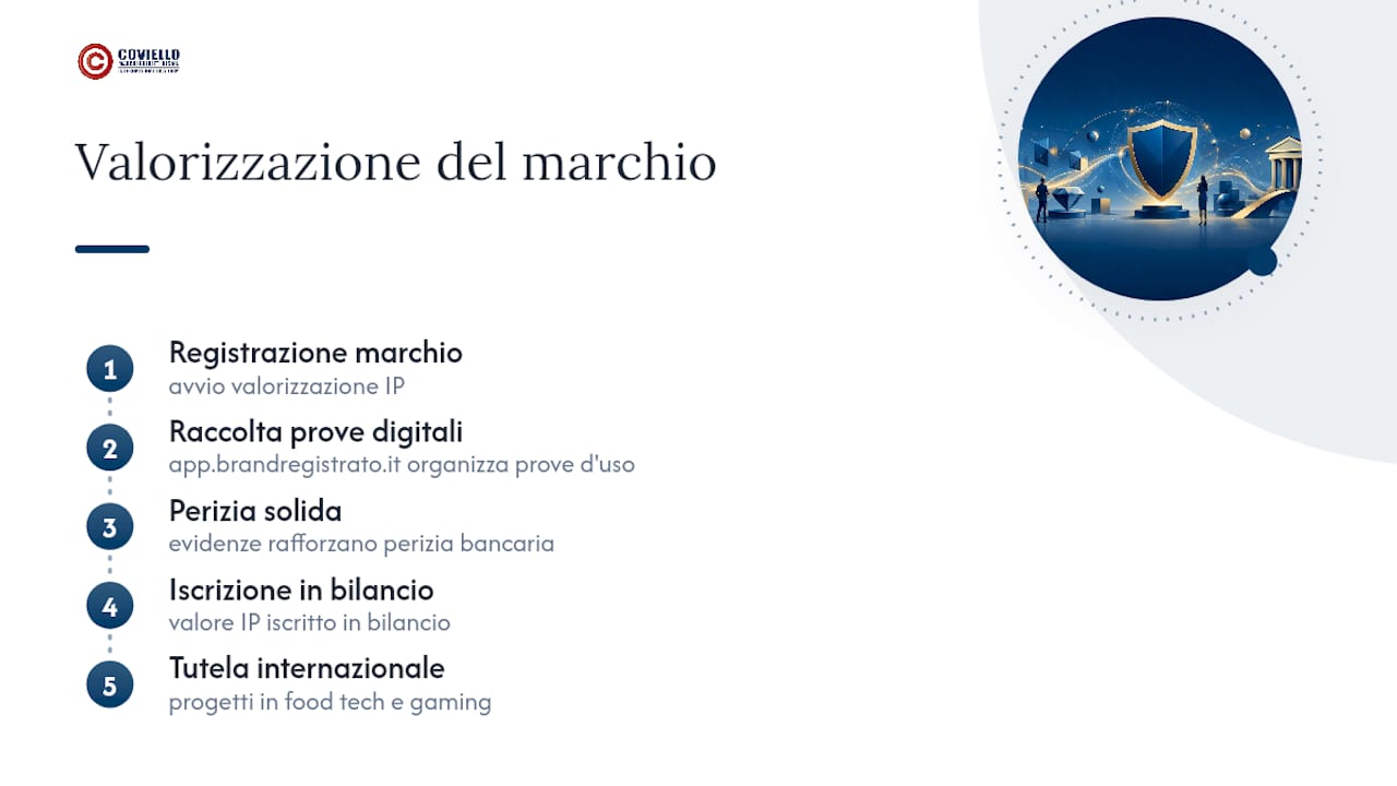 Esperienza sul campo e strumenti digitali per la perizia — overview diagram