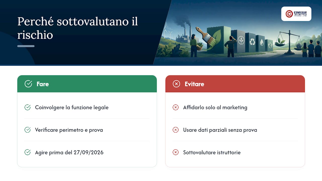 Perché le imprese sottovalutano ancora questo rischio — overview diagram