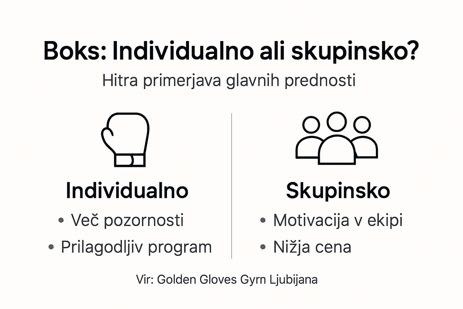 Pregled prednosti in razlik med individualnim ter skupinskim treningom boksa v obliki infografike