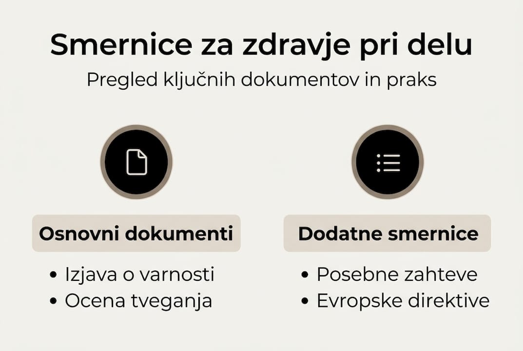 Pregled najpomembnejših ukrepov za varno in zdravo delo