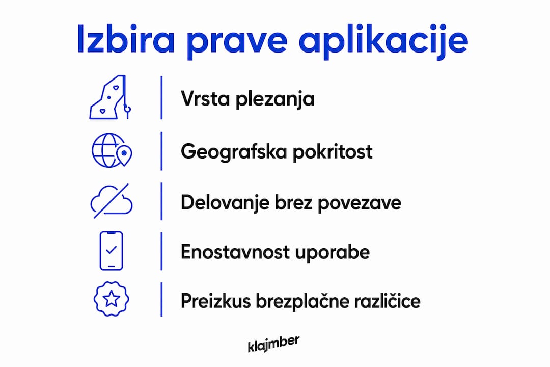 Pregled najboljših aplikacij za plezalce – na kaj biti pozoren pri izbiri