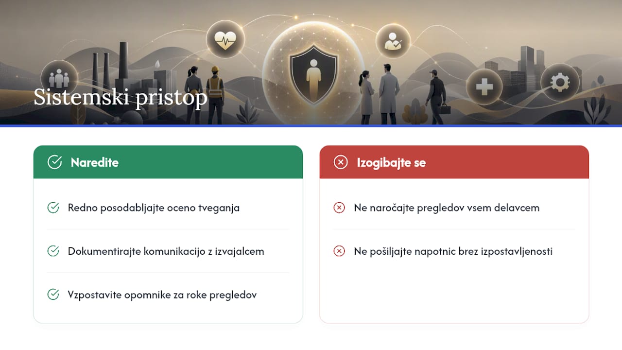 Sistemski pristop je tisti, ki deluje — overview diagram