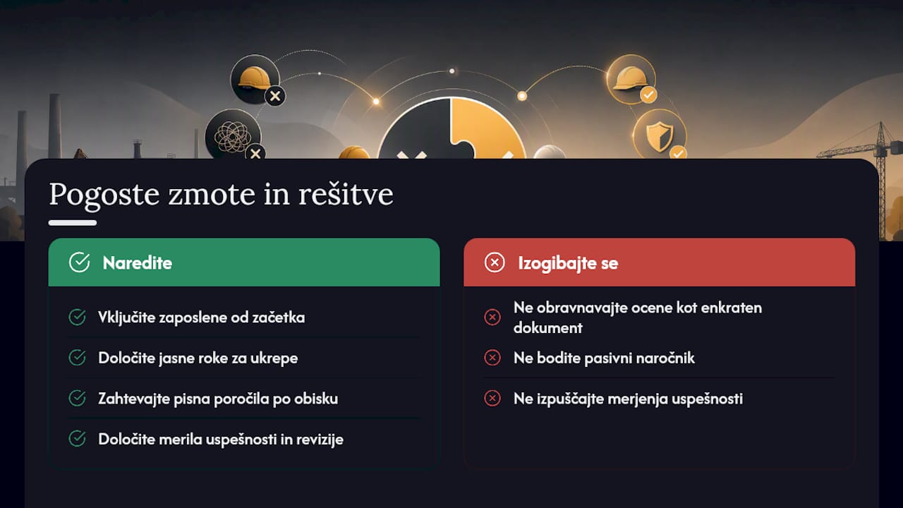 Pogoste zmote naročnikov, ki jih vidim pri svojem delu — overview diagram