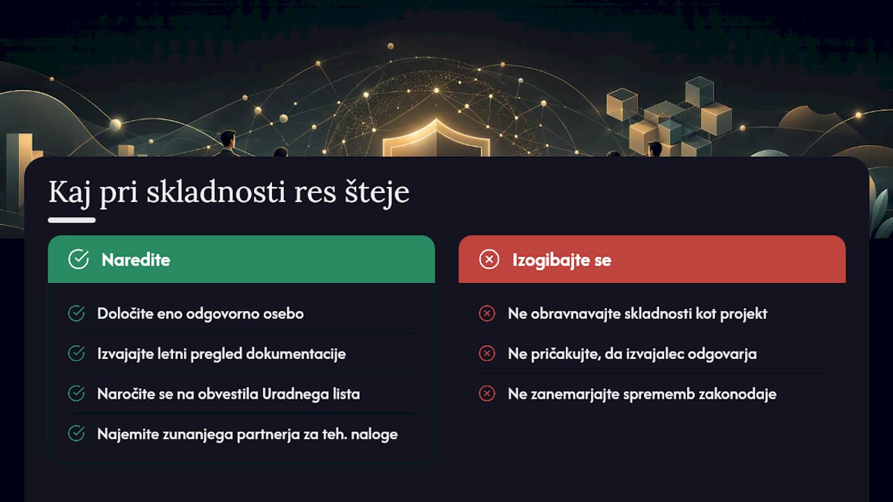 Uredniški pogled: kaj pri skladnosti res šteje — overview diagram