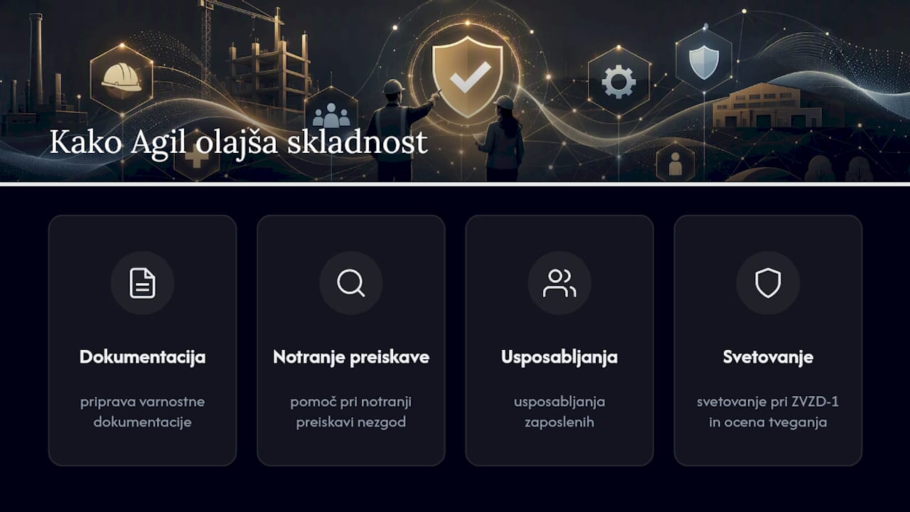 Kako vam Agil olajša skladnost in preiskavo nezgod — overview diagram