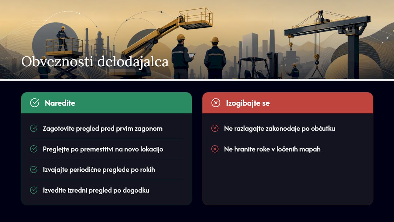 Pravni okvir in obveznosti delodajalca — overview diagram