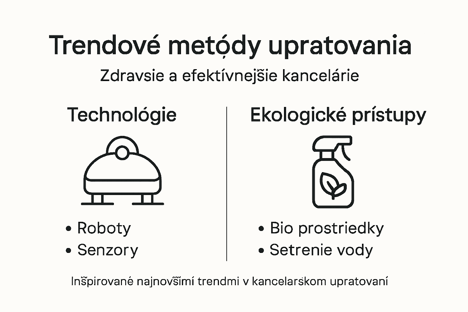 Infografika: Moderné spôsoby upratovania v kancelárii – trendy, ktoré menia pracovné prostredie