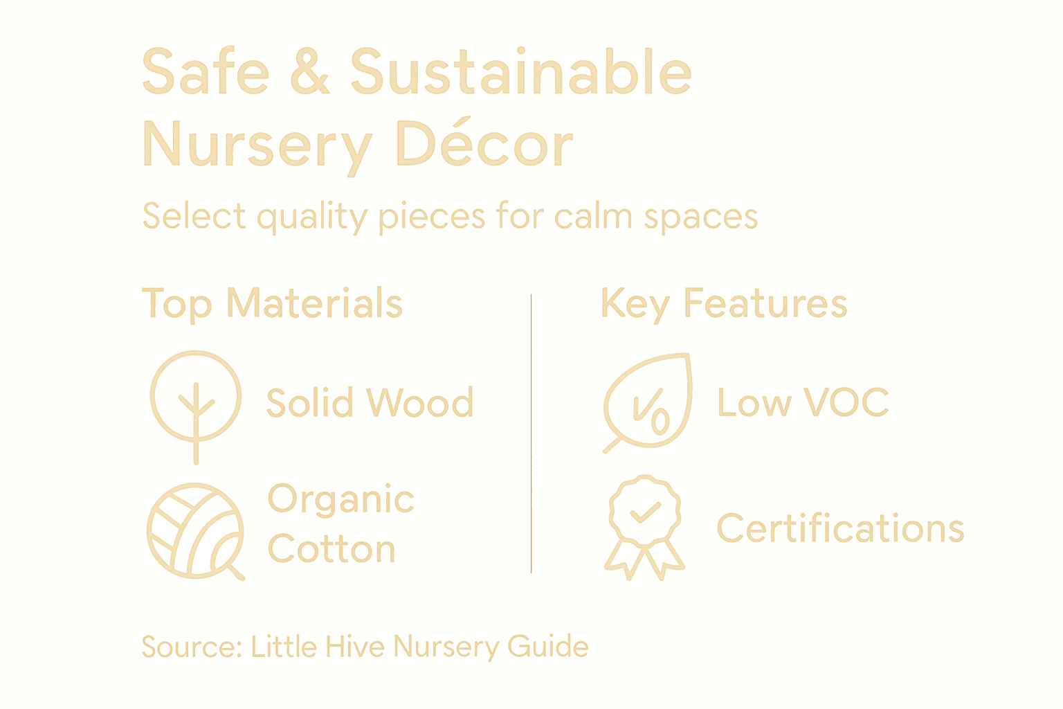 Infographic about safe sustainable nursery décor