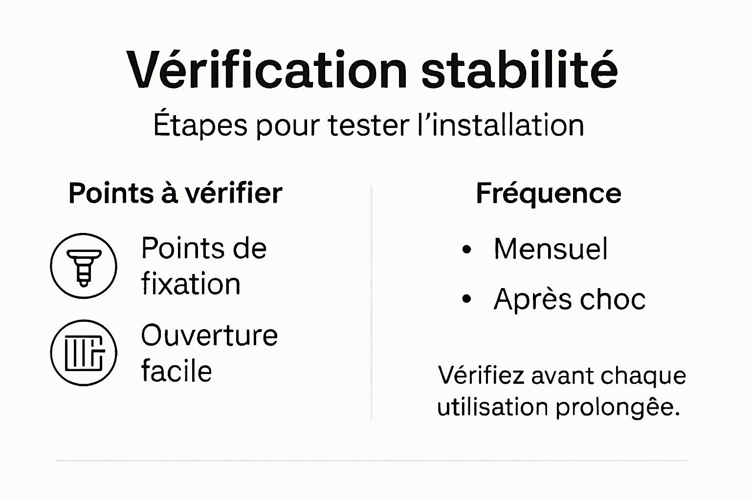 Infographie : comment garantir la stabilité et la sécurité des barrières pour animaux