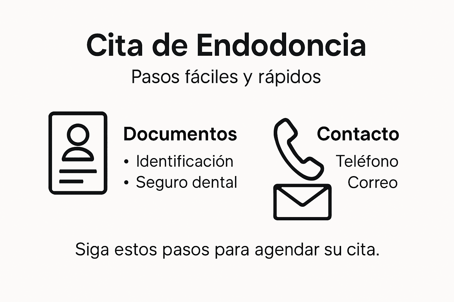 Infografía: ¿Qué pasos seguir para agendar tu cita de endodoncia?