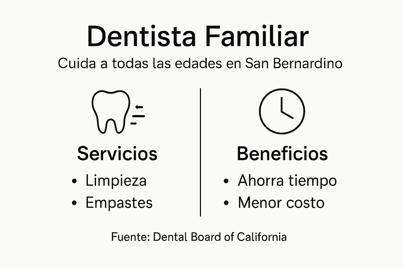 Descubre en esta infografía todo lo que un dentista de confianza puede ofrecer a tu familia: servicios integrales y beneficios pensados para cuidar la salud bucal de grandes y pequeños.