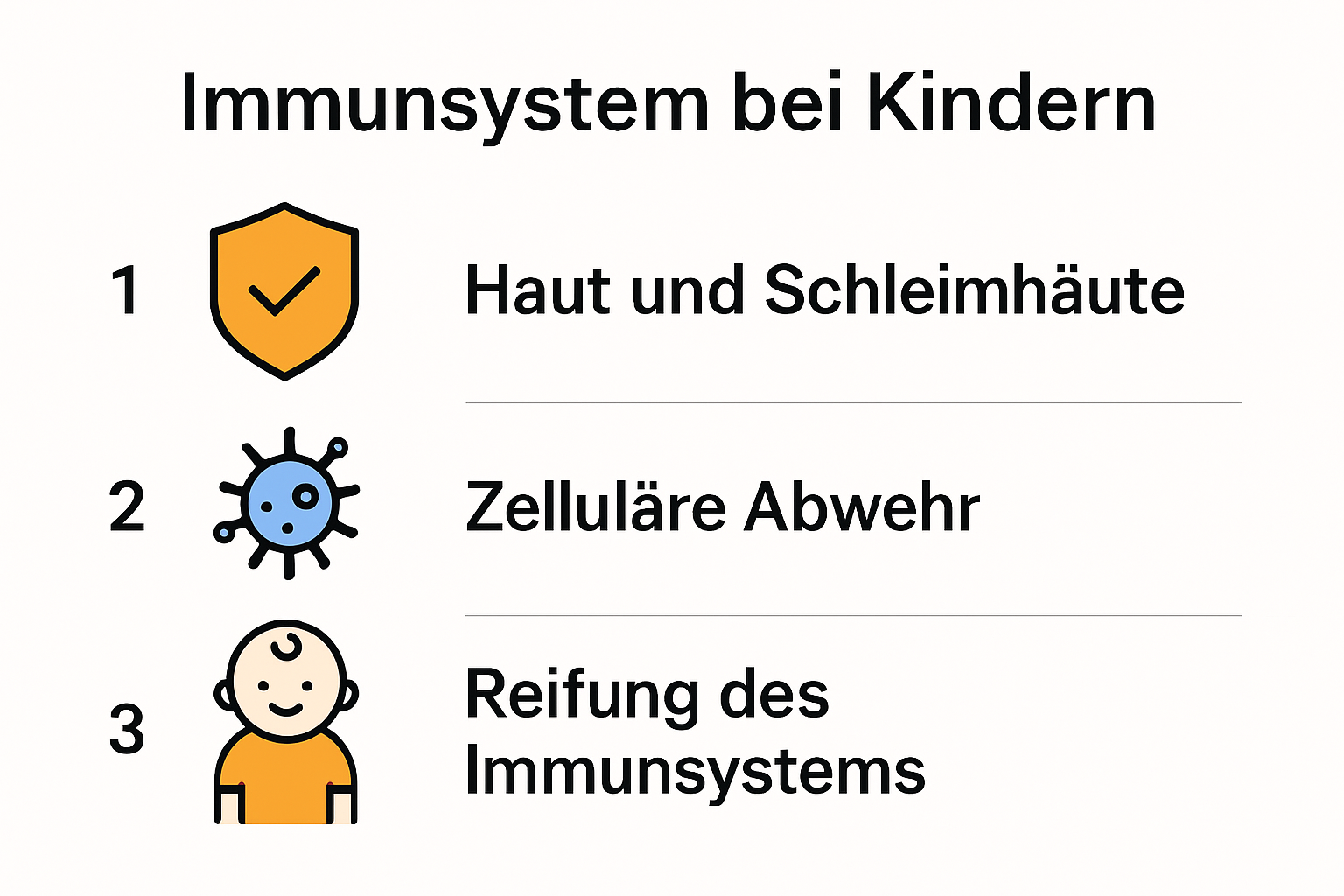 Infografik: Entwicklung des Immunsystems bei Kindern