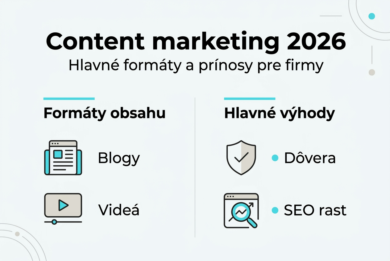 V tejto infografike nájdete jasný prehľad jednotlivých formátov aj ich výhod.
