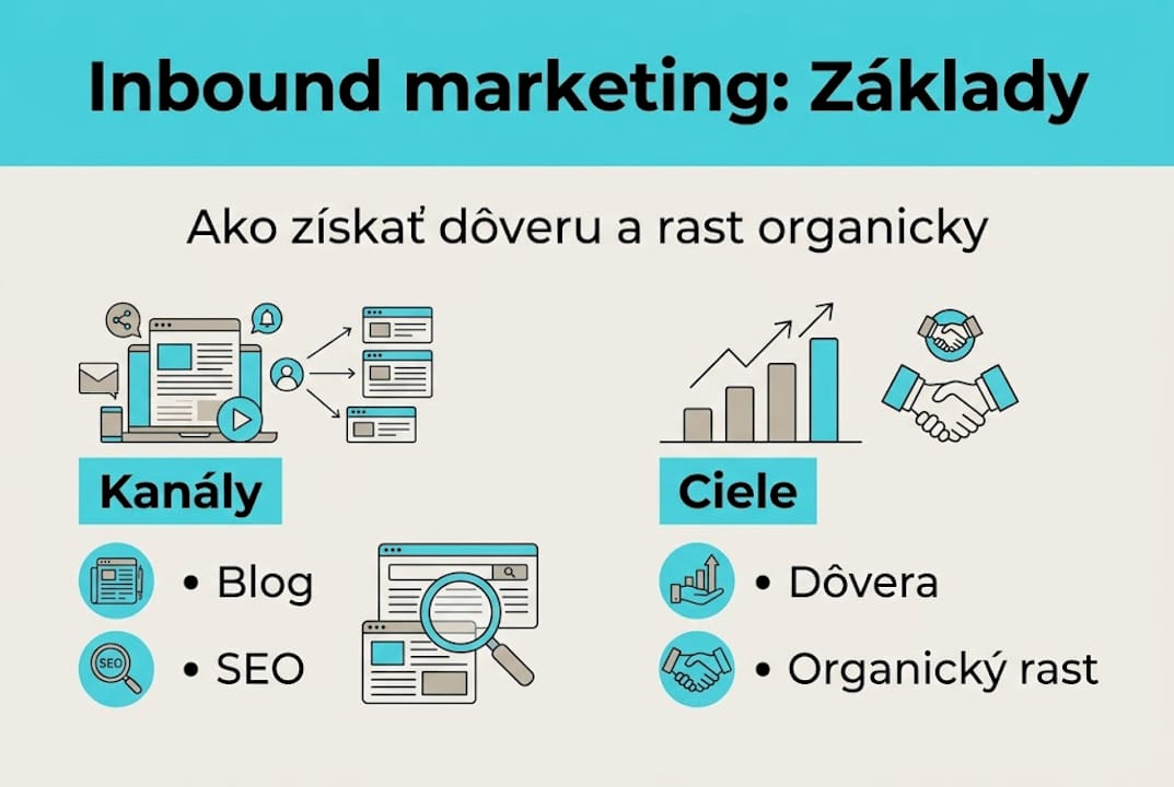 Prehľad inbound marketingu: aké komunikačné kanály využíva a na čo sa zameriava