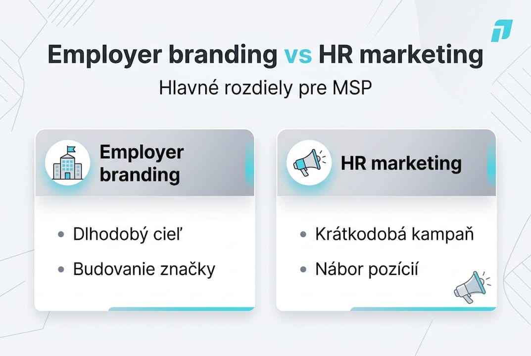 Prehľadná infografika, ktorá ukazuje hlavné rozdiely medzi budovaním značky zamestnávateľa a HR marketingom