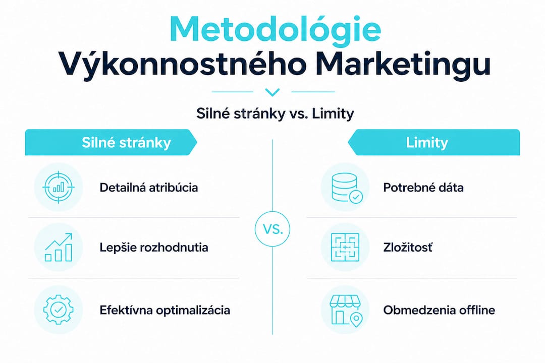 Prehľadné porovnanie výhod a slabých stránok rôznych marketingových prístupov v infografike