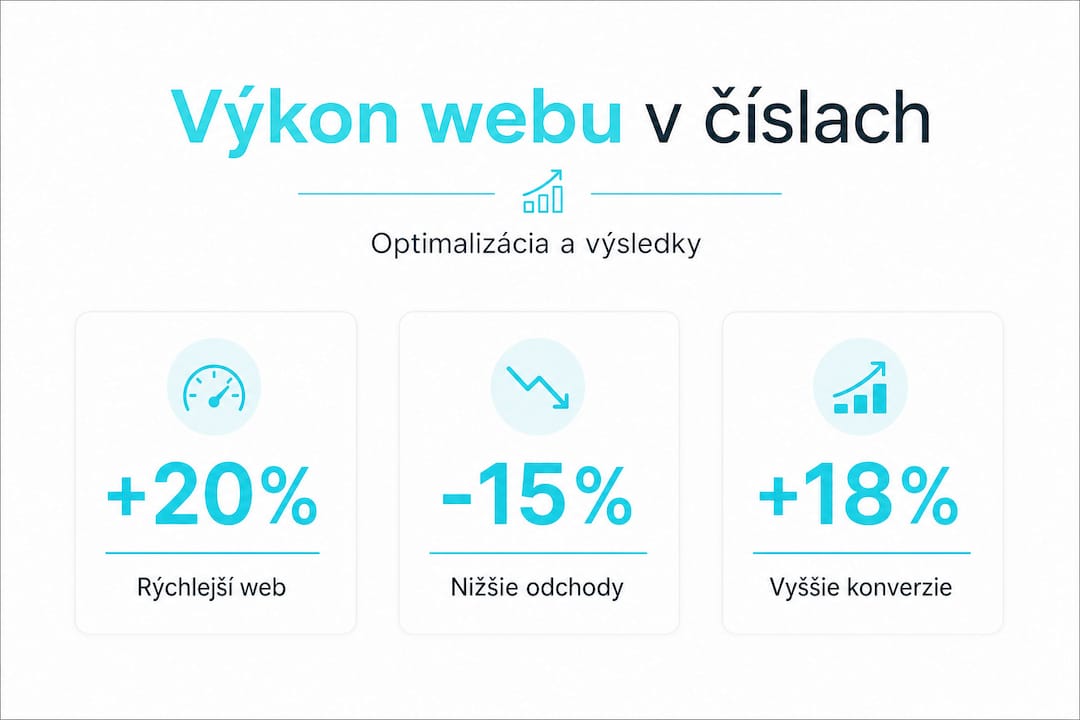 Prehľad najdôležitejších štatistík o optimalizácii webových stránok vo forme infografiky