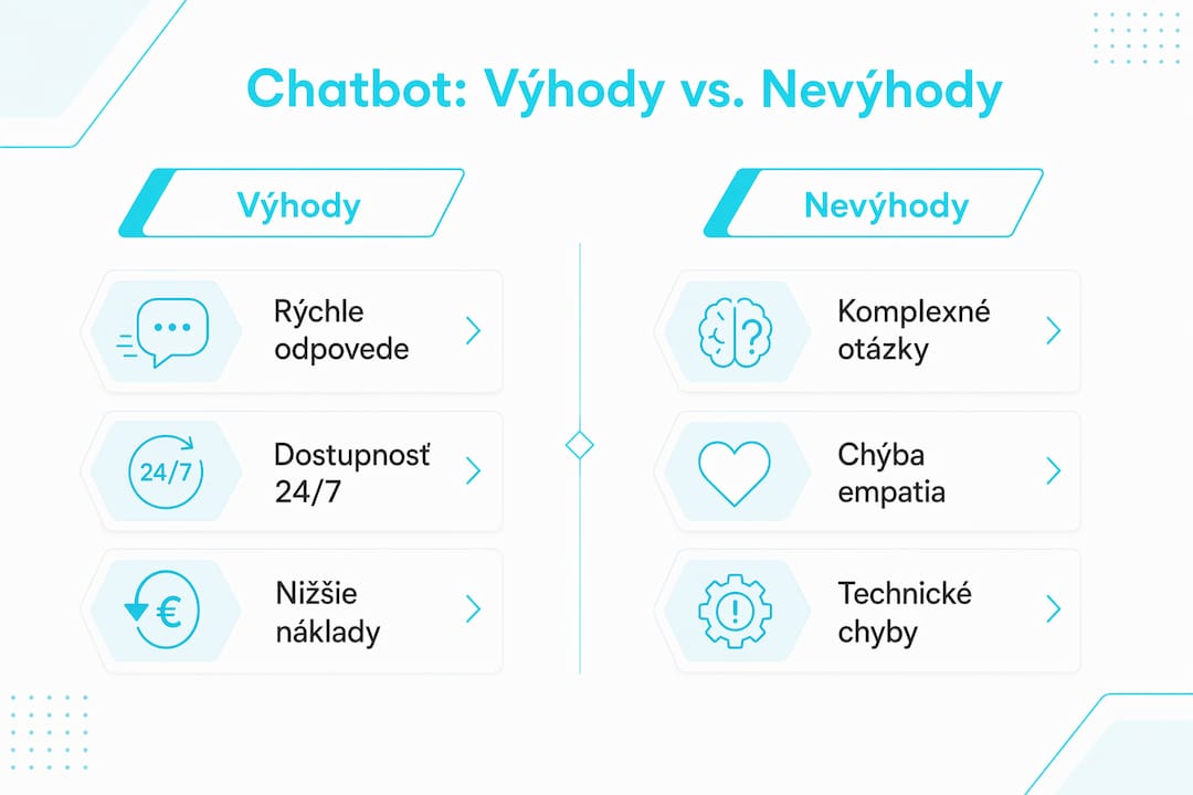 Prehľadná infografika: plusy a mínusy chatbotov na jednom mieste