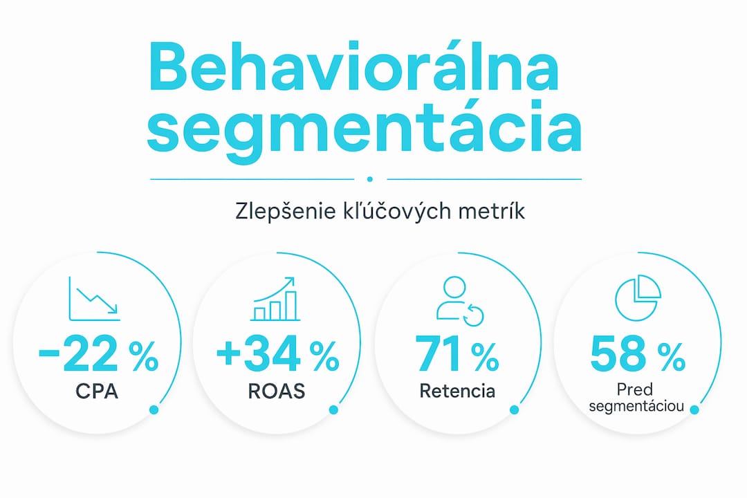 Prehľad ukazovateľov na segmentáciu zákazníkov v podobe infografiky